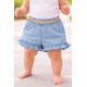 SHORT ZIPPY REF 23010 DENIM