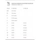 MEDIAS ALTAS ESPAÑOLAS CEREMONIALES REF 2519/2 BLANCA